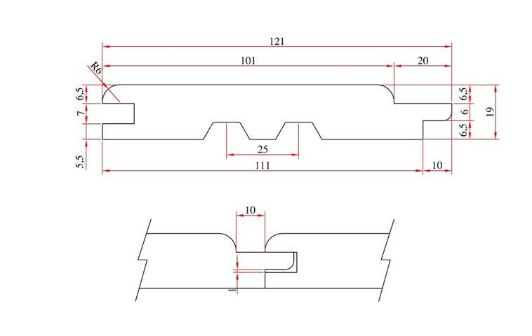 Podbitka świerkowa softline 19x121 klasa AB